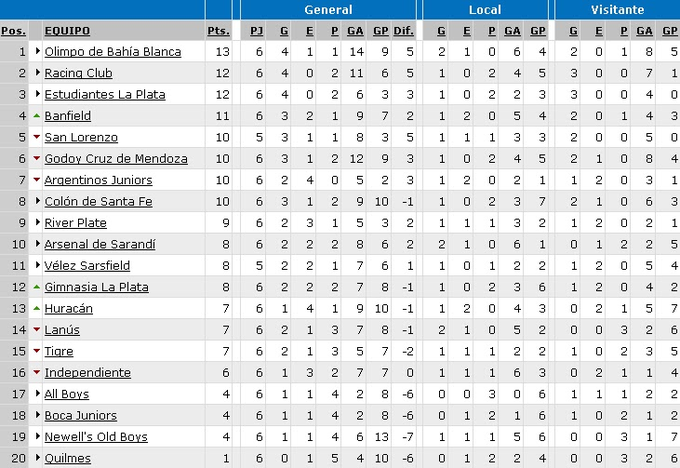 NoticiasDeOlimpo tweet media