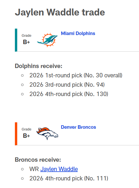 Lewis, William... William tweet media