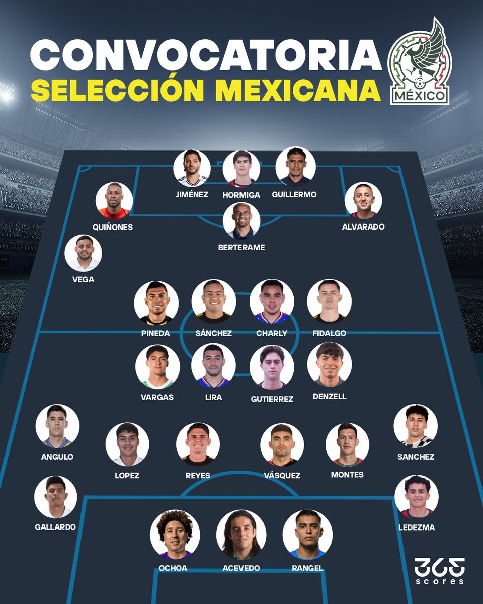 365Scores México🇲🇽 tweet media