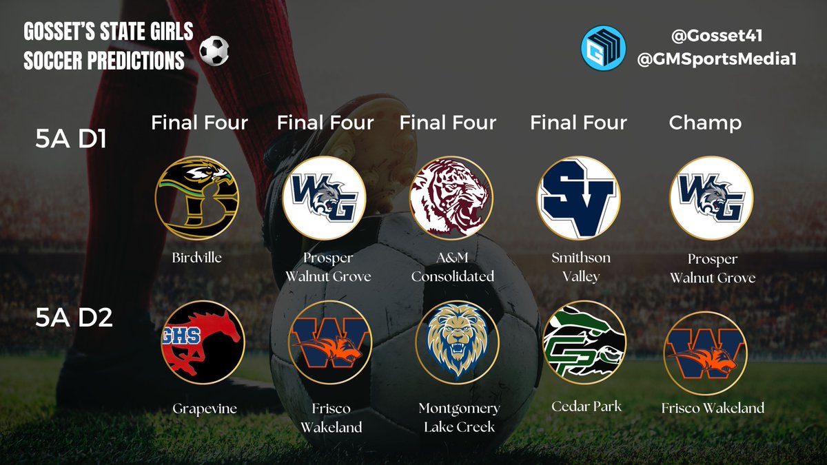 Brian Gosset tweet media