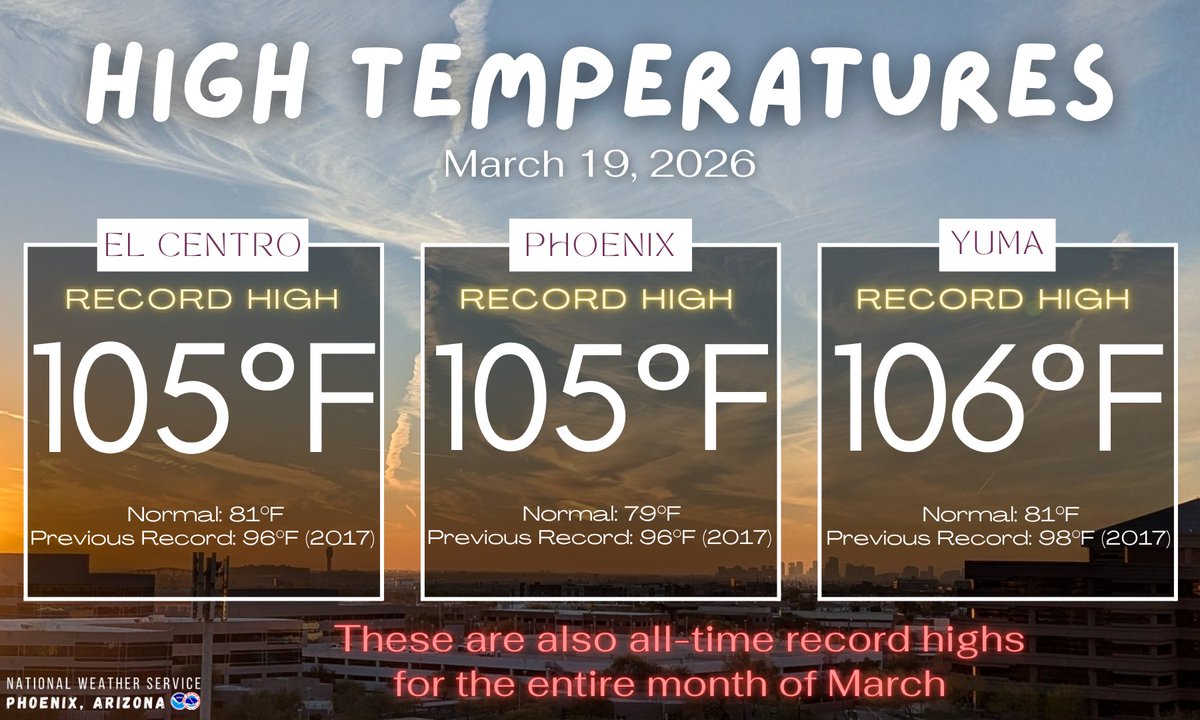 NWS Phoenix tweet media