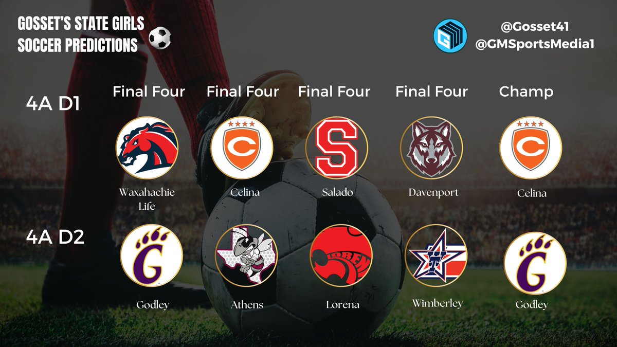 Brian Gosset tweet media