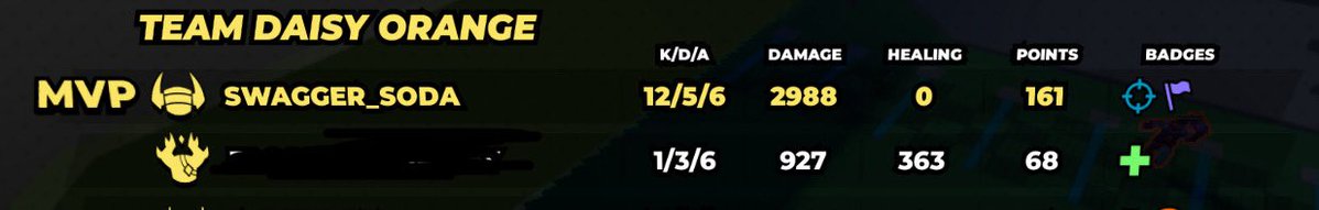 DizzyFizz🥤 tweet media