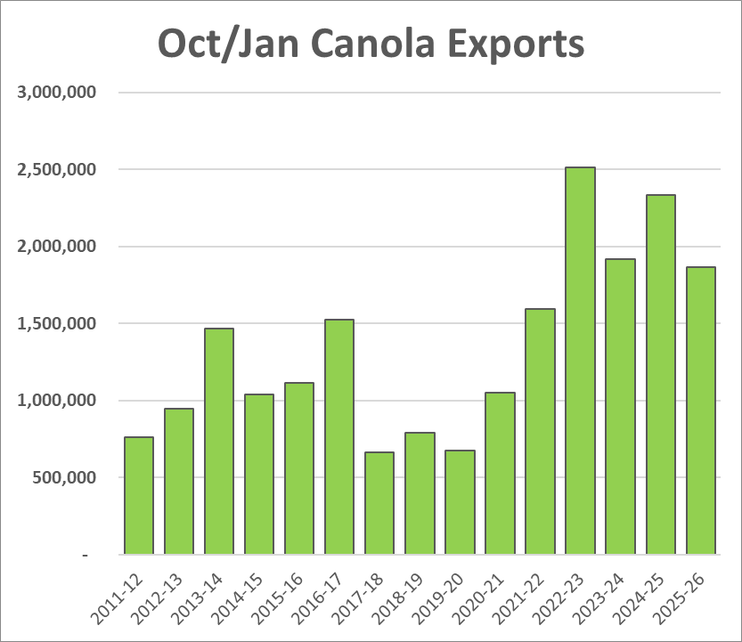 Market Check tweet media