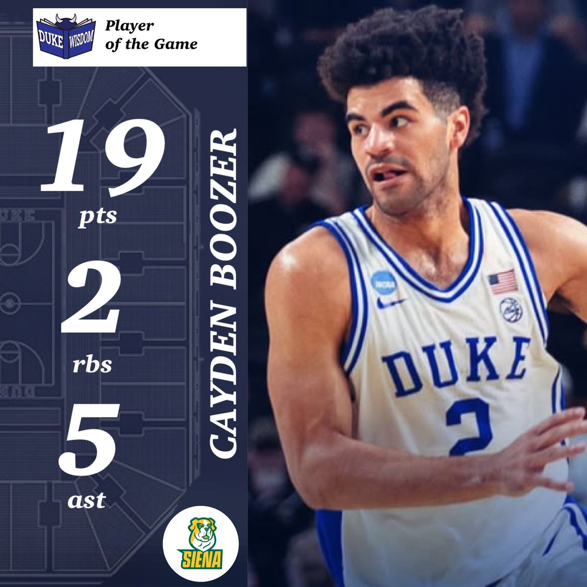 Duke Wisdom tweet media