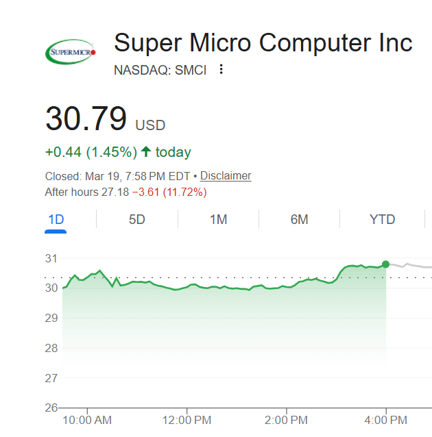 Robert Fekete tweet media