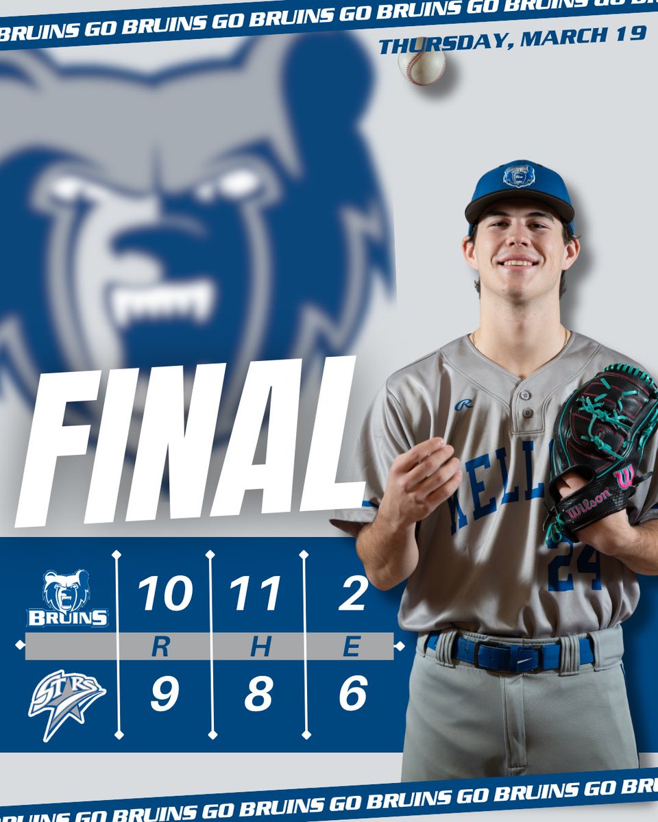 Kellogg Community College Athletics tweet media