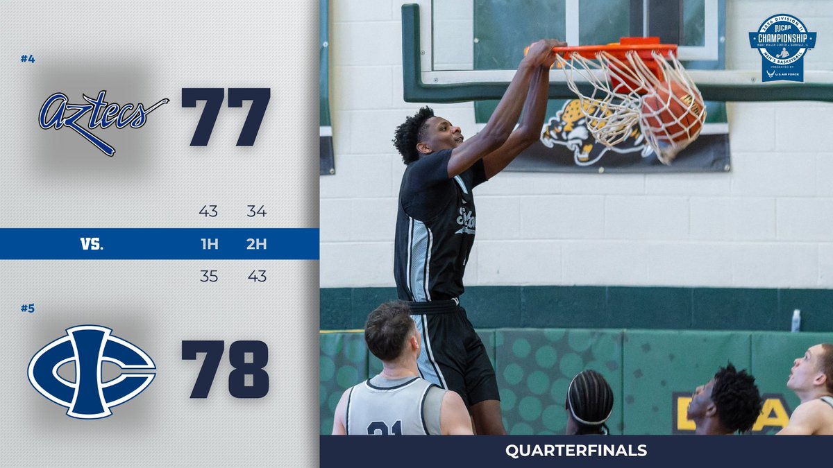 NJCAA Basketball tweet media