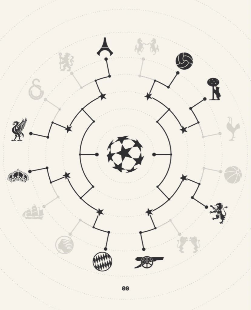 JodellAFC tweet media