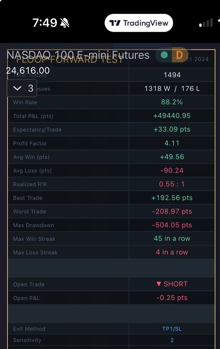 Drip2Rip 🫵 tweet media