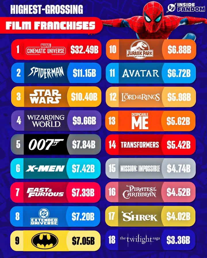 Stale King tweet media