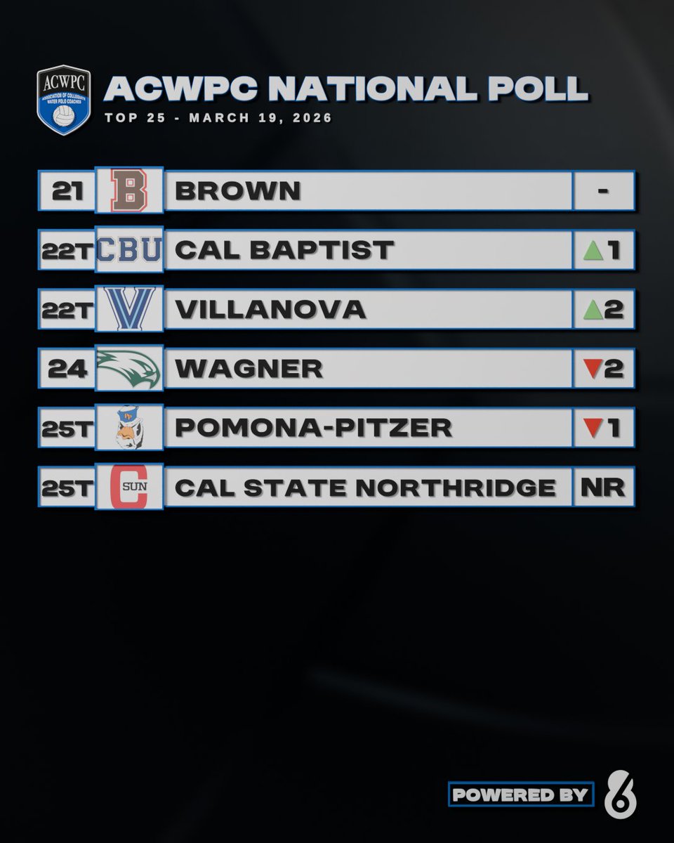 Water Polo Coaches tweet media