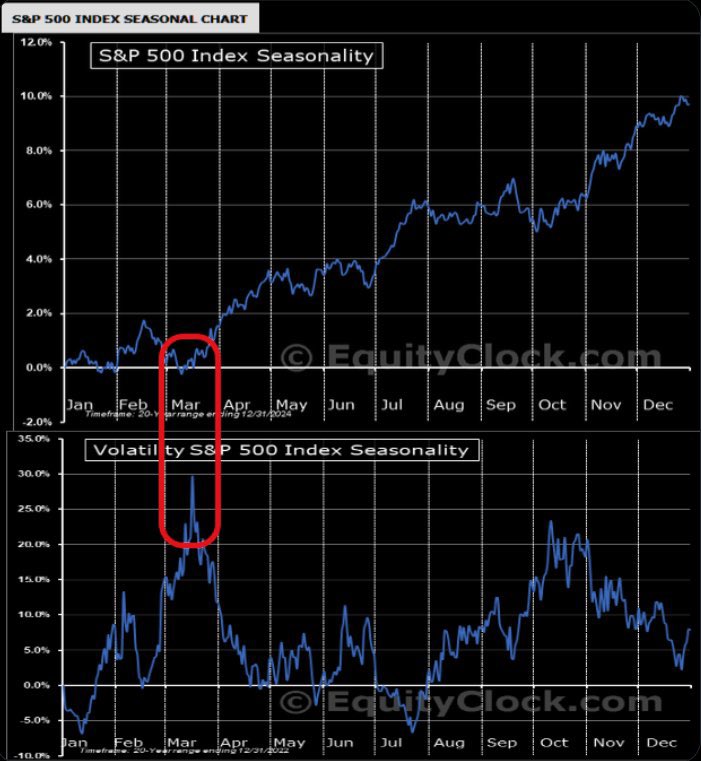 valuedbuffett tweet media