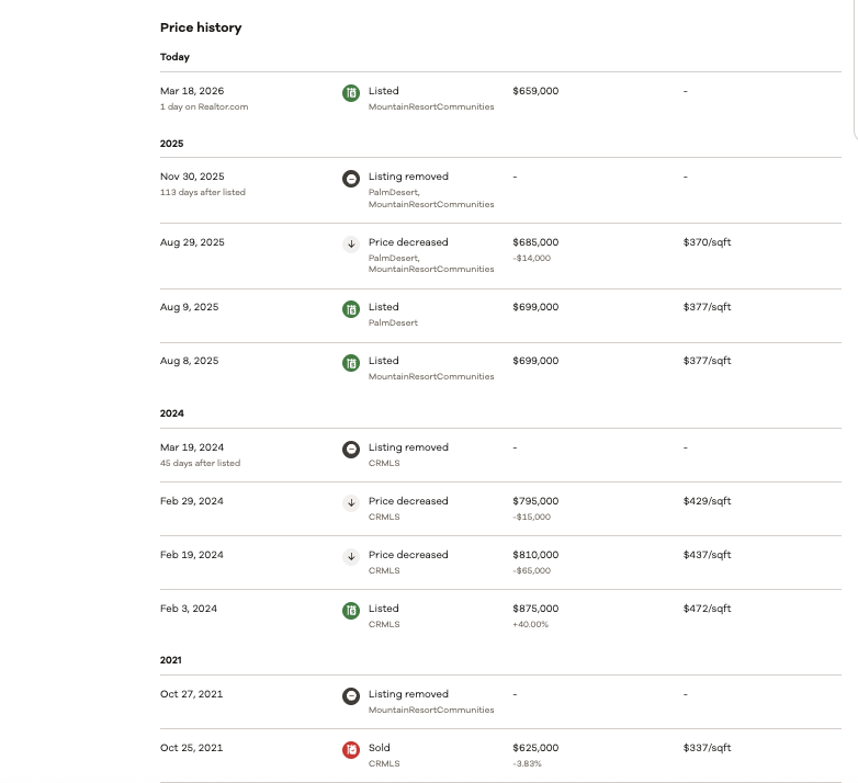 Big Bearish tweet media