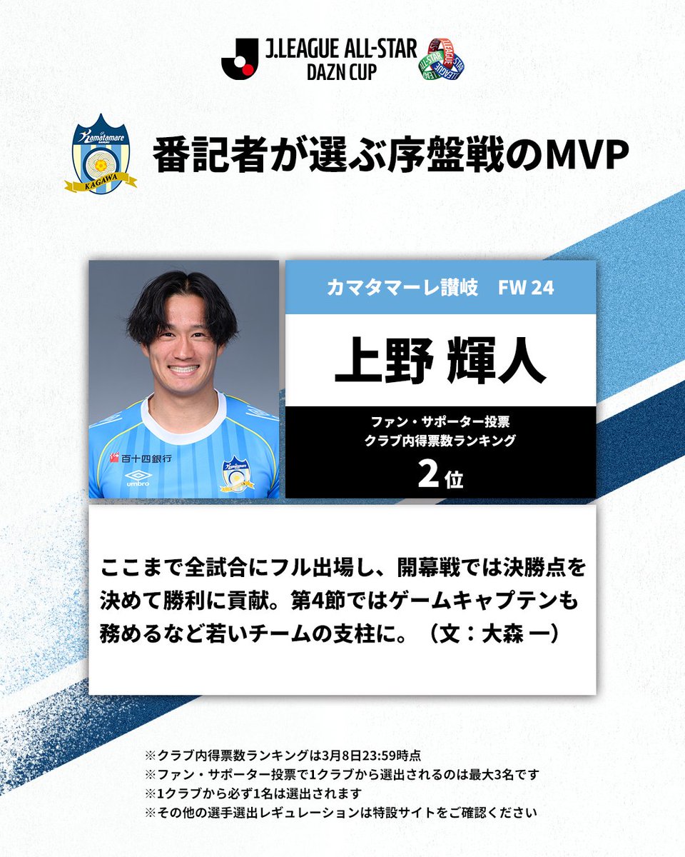 カマタマーレ讃岐 担当の番記者が選ぶ序盤戦MVP #上野輝人 選手