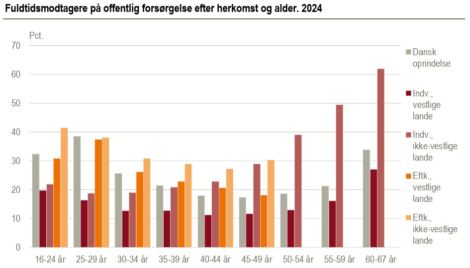 Sigma Duke tweet media
