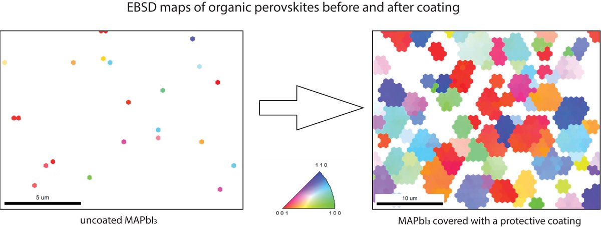 Gatan Microscopy tweet media