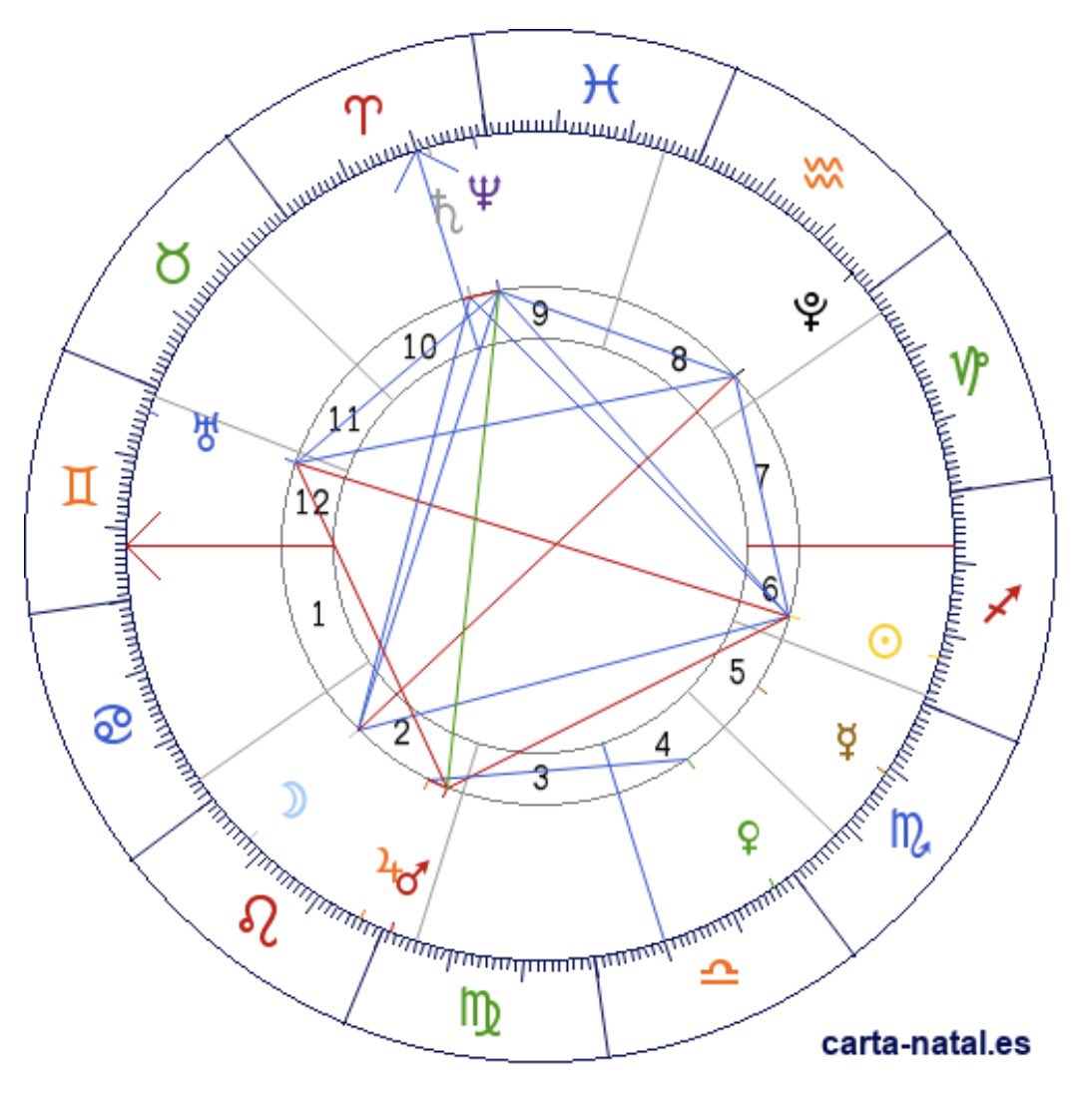 AstroBocaJRS tweet media