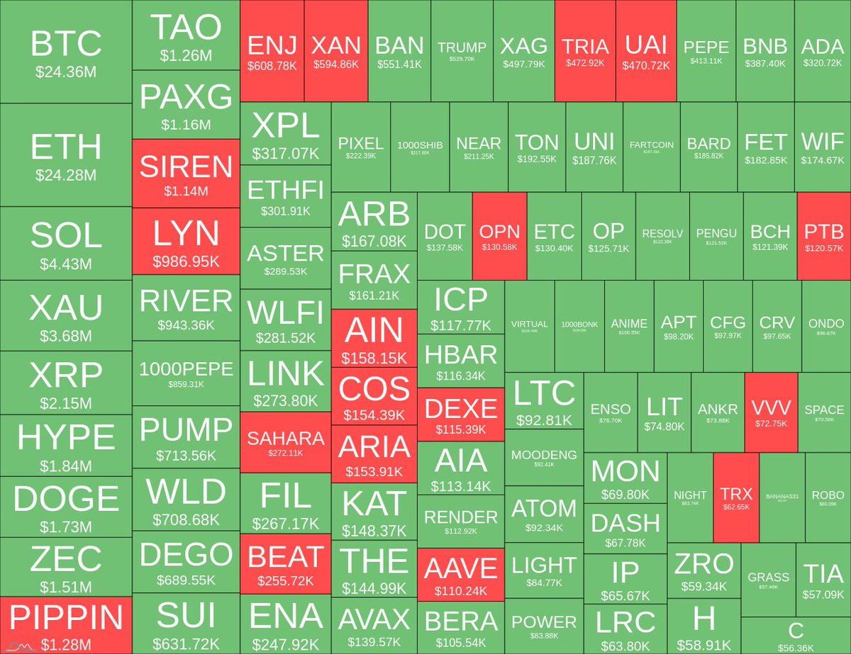 CoinTrendz.com tweet media