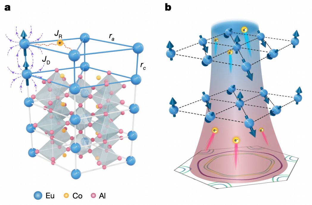 Refrigeration Industry tweet media