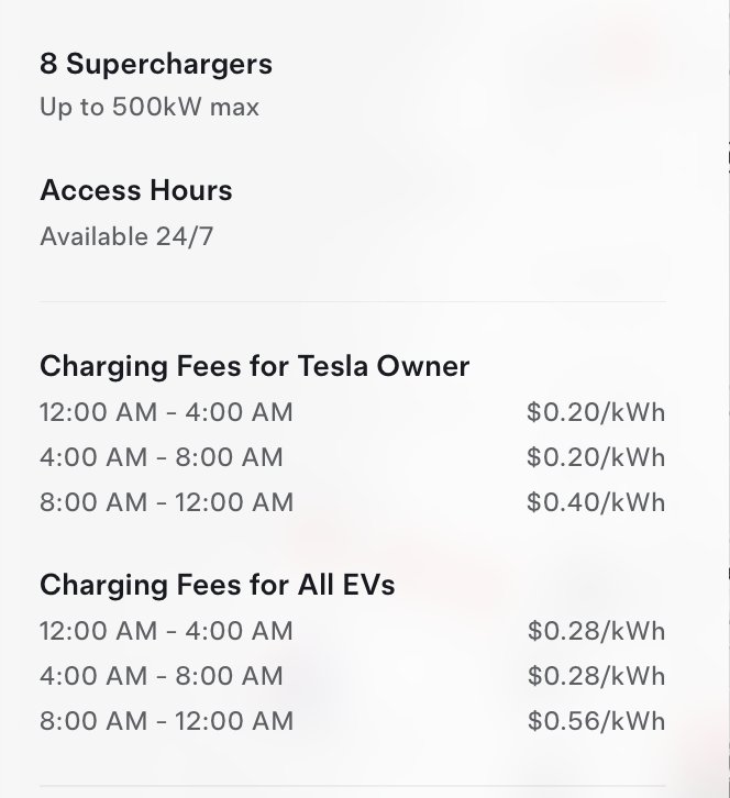 TeslaTracker tweet media