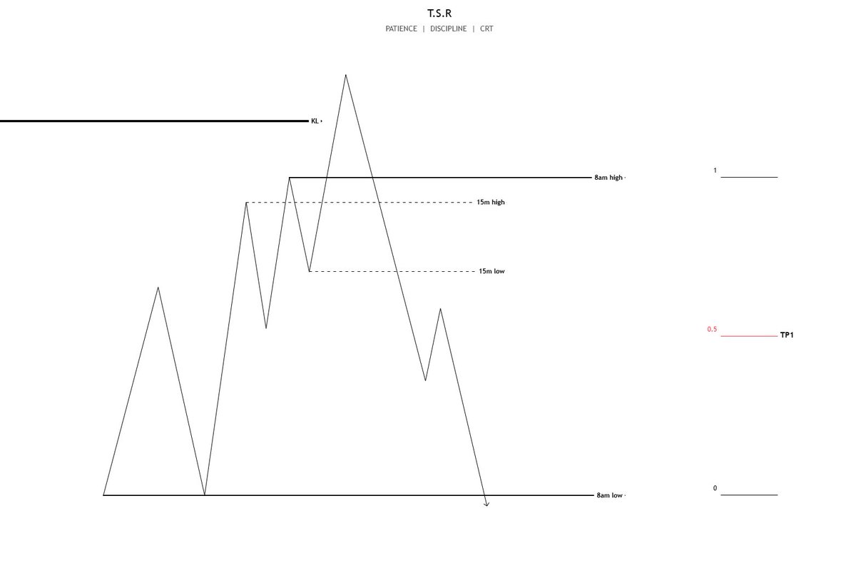 T.S.R | The Soup Room tweet media