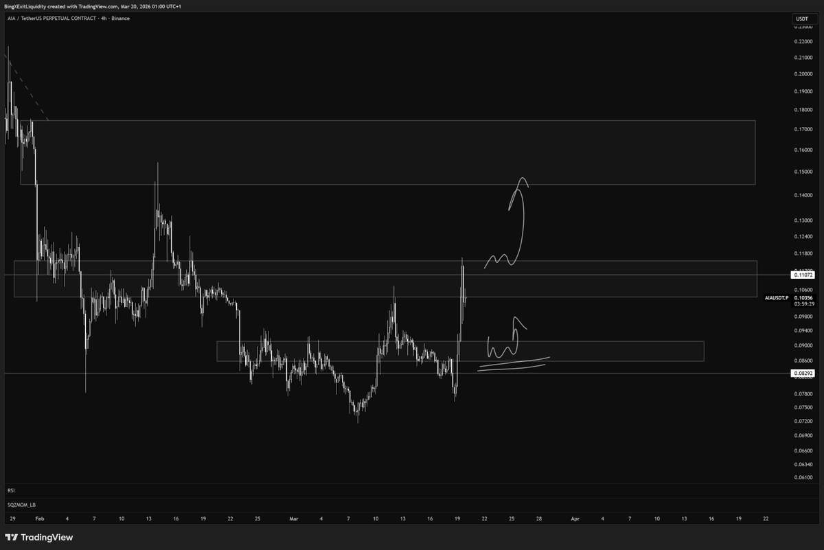 Void Trading tweet media