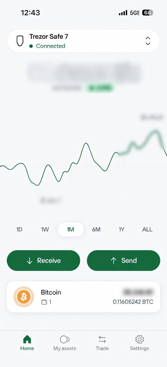 Bitcoin Wolf Pack ₿ 🐺 ✝️ tweet media