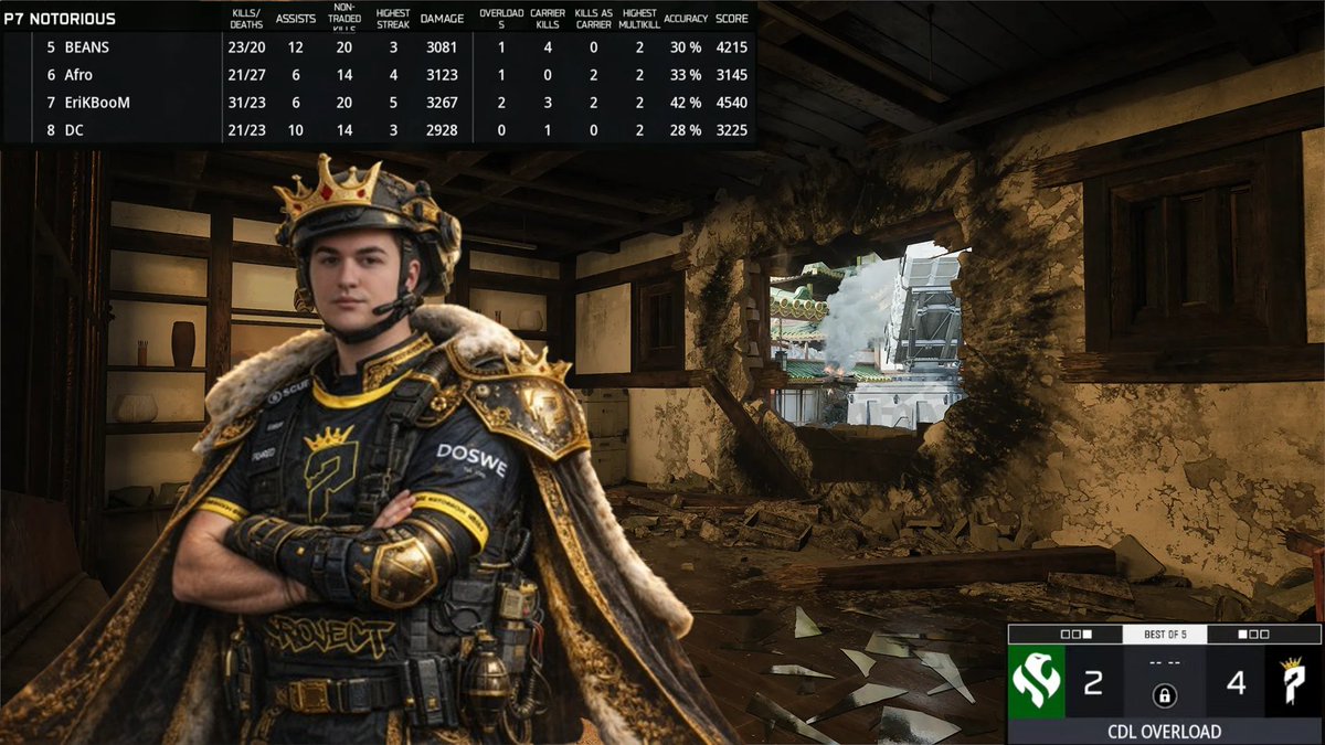 Project Notorious tweet media