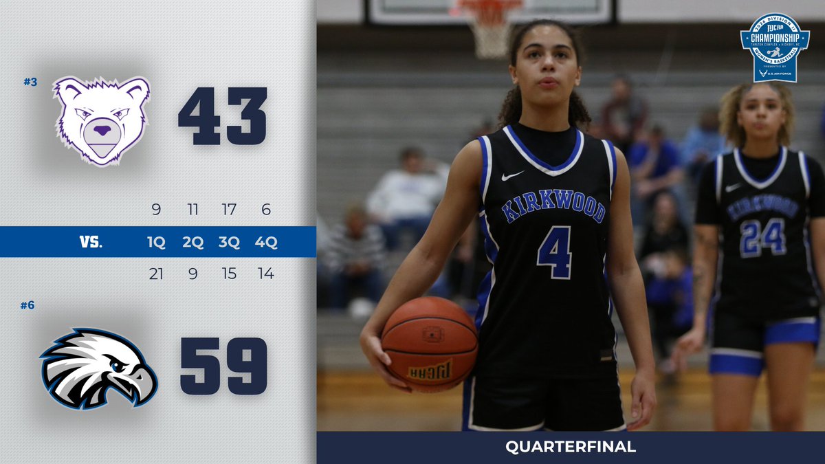 NJCAA Basketball tweet media