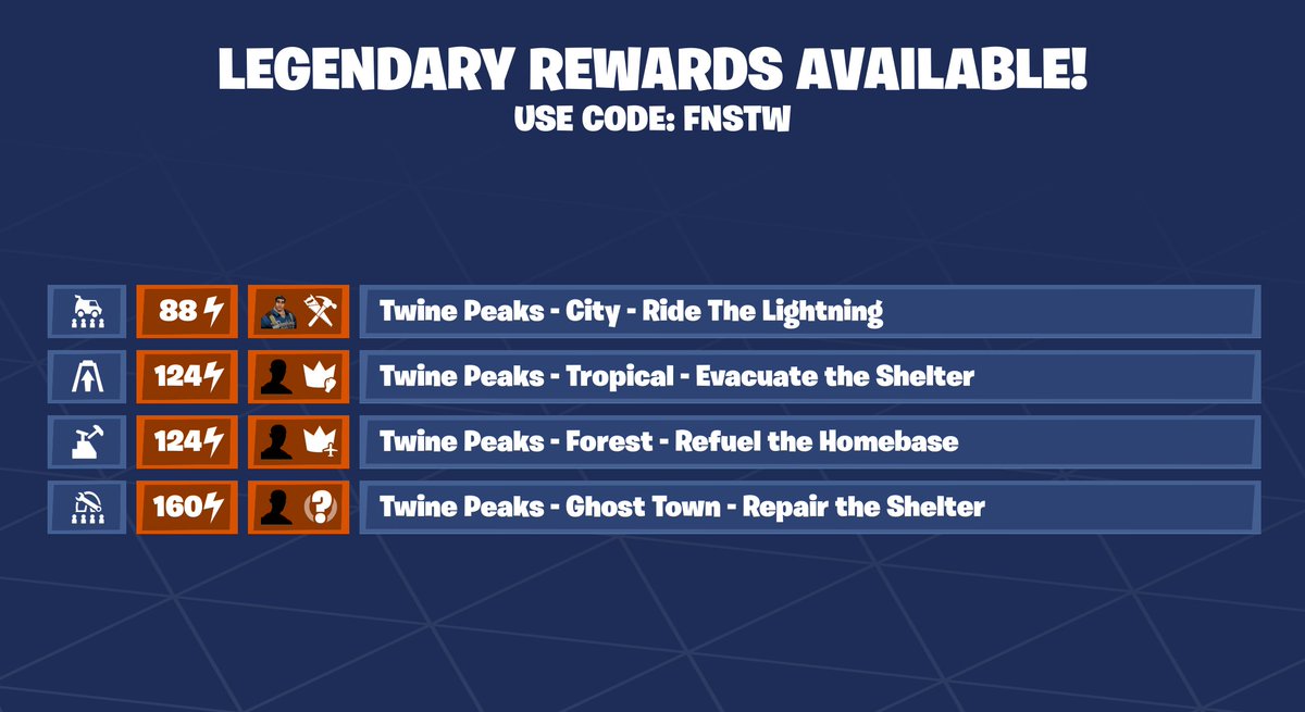 Fortnite STW News tweet media