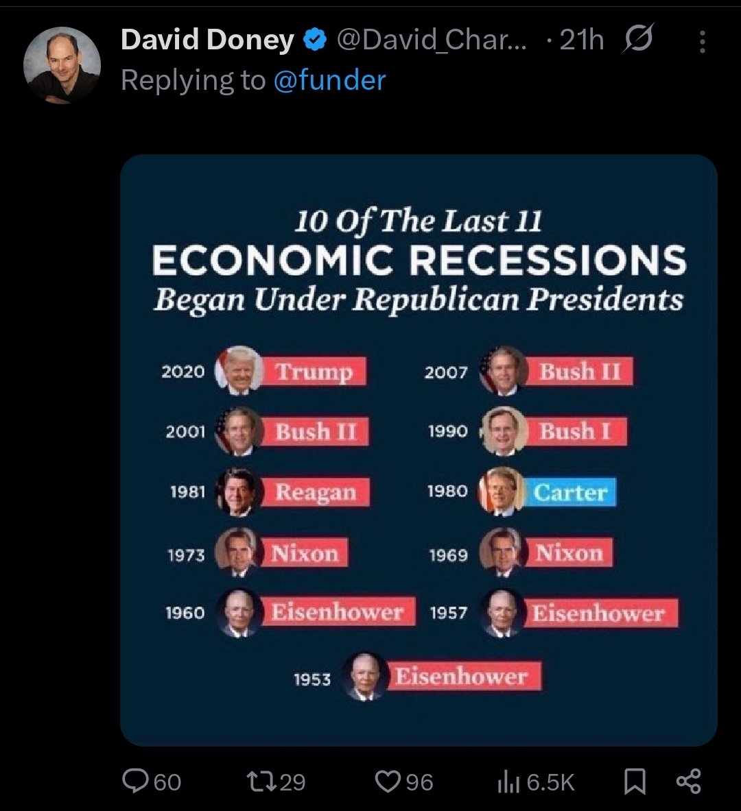 Kastro𓃵 tweet media