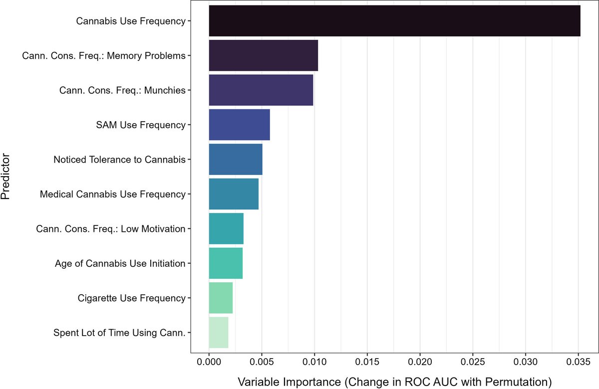 RSA tweet media