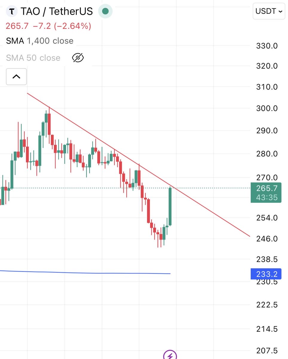 Finance Freeman 🇺🇸 tweet media