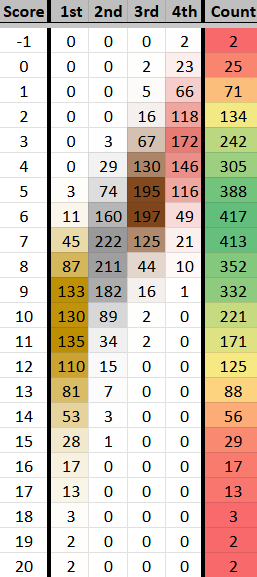 Daniel Hurst tweet media