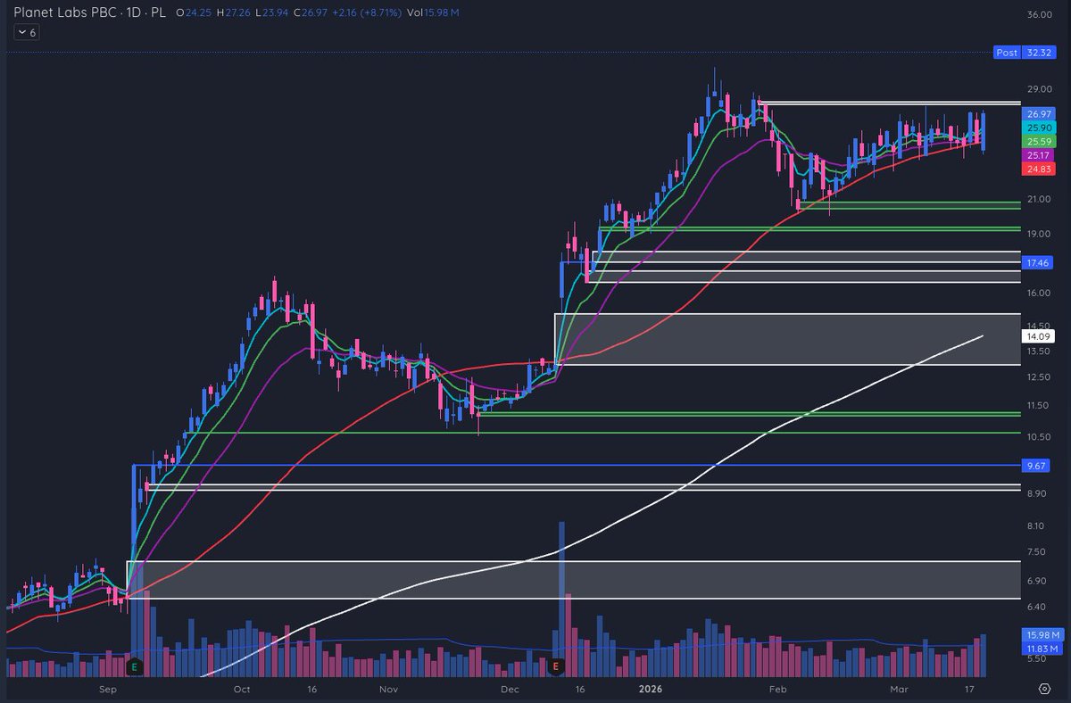 Nick Drendel tweet media