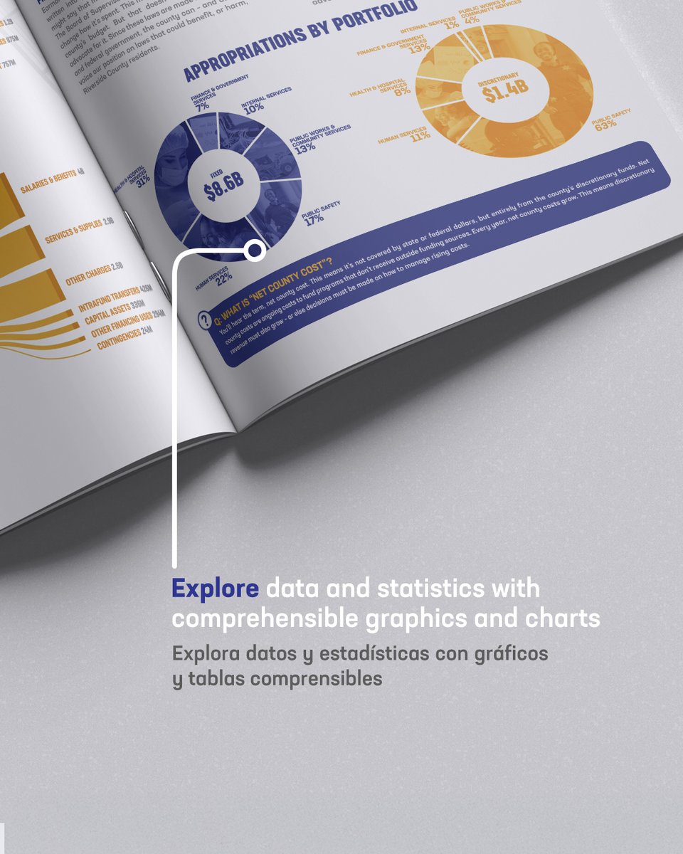 County of Riverside tweet media