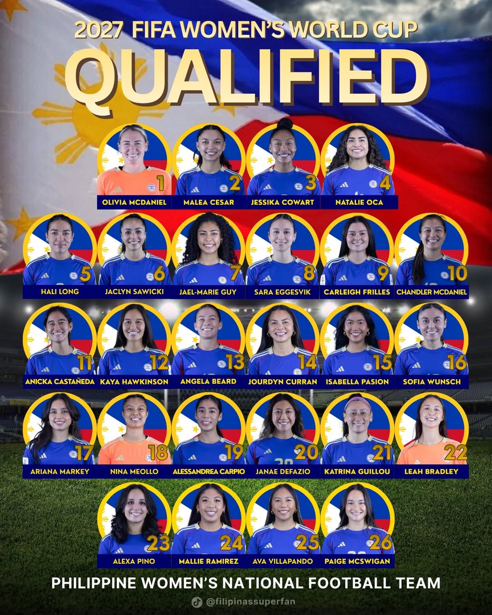 2009 Hammerheads Girls ECNL tweet media