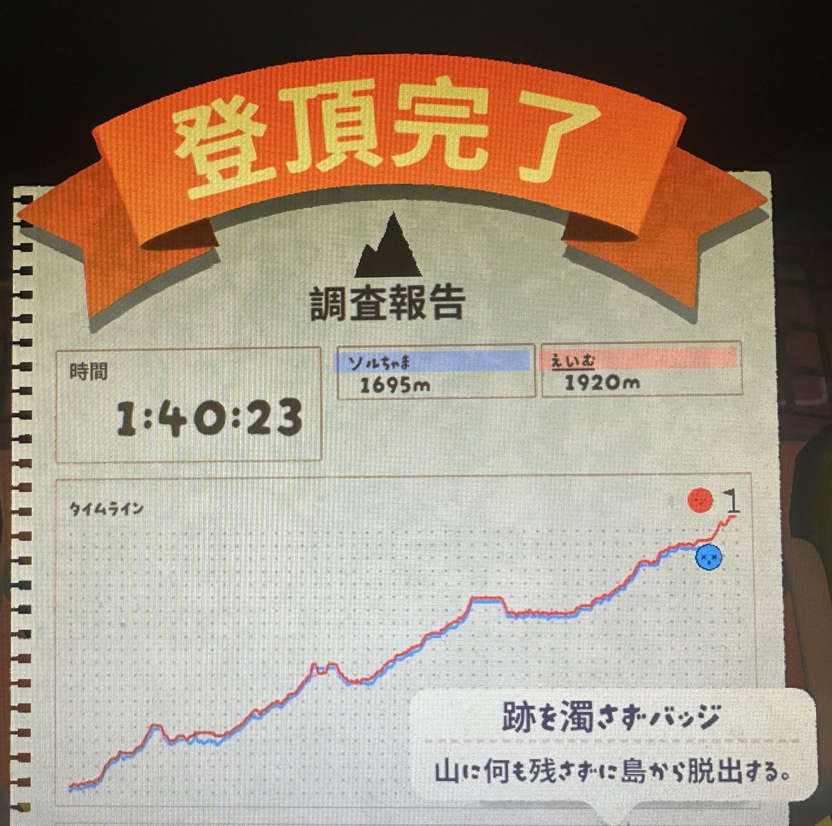 えぃむ@ぶーすと tweet media