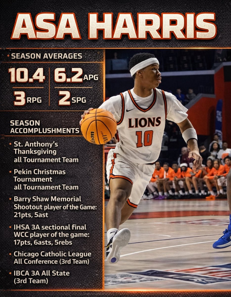 aceeharris's tweet photo. Asa Harris - a strong season at Leo High School, showing consistency, effort, and growth on both ends of the floor. My stats reflect the work Ivey been putting in—impacting the game as a scorer, playmaker, and competitor. Excited to see what’s next. 📈🏀 https://t.co/jaK8Vo7r13