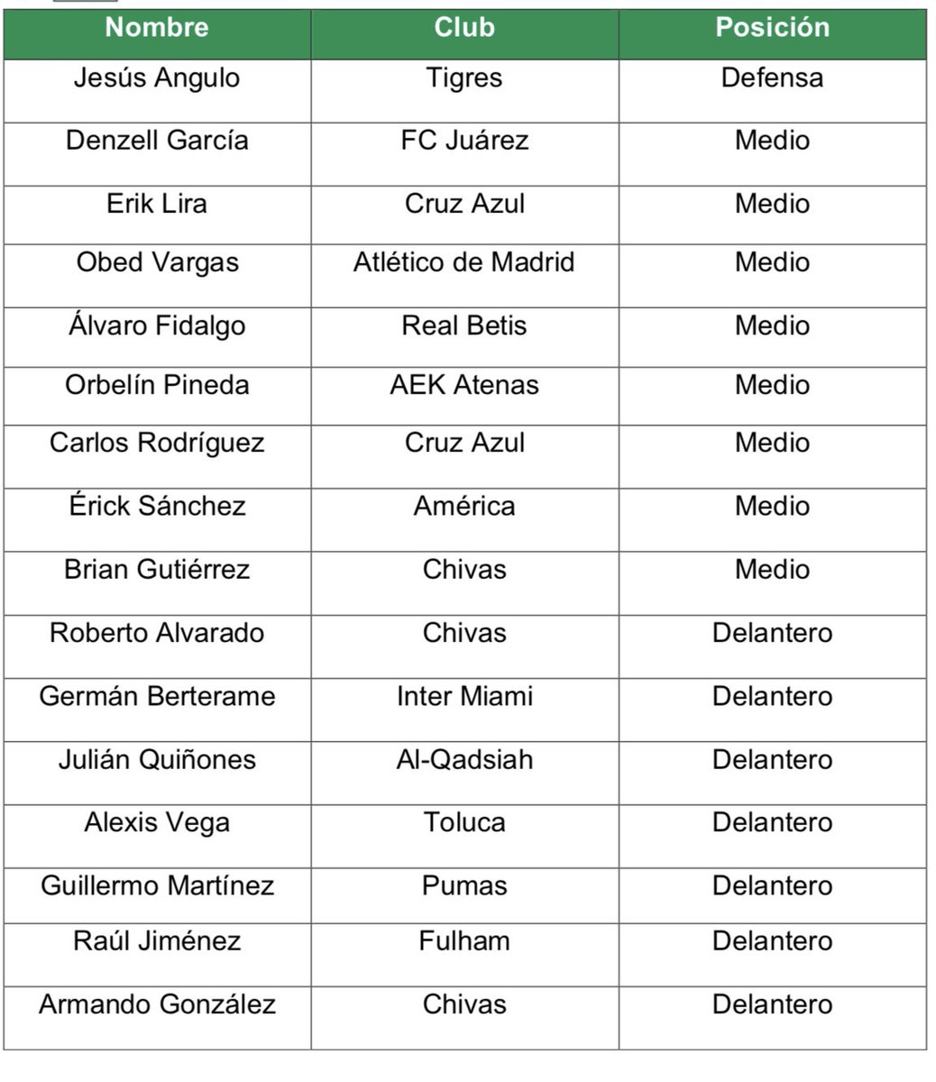 Mauricio Ymay tweet media