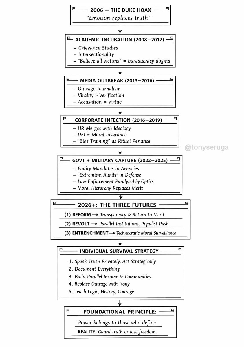 Tony Seruga tweet media