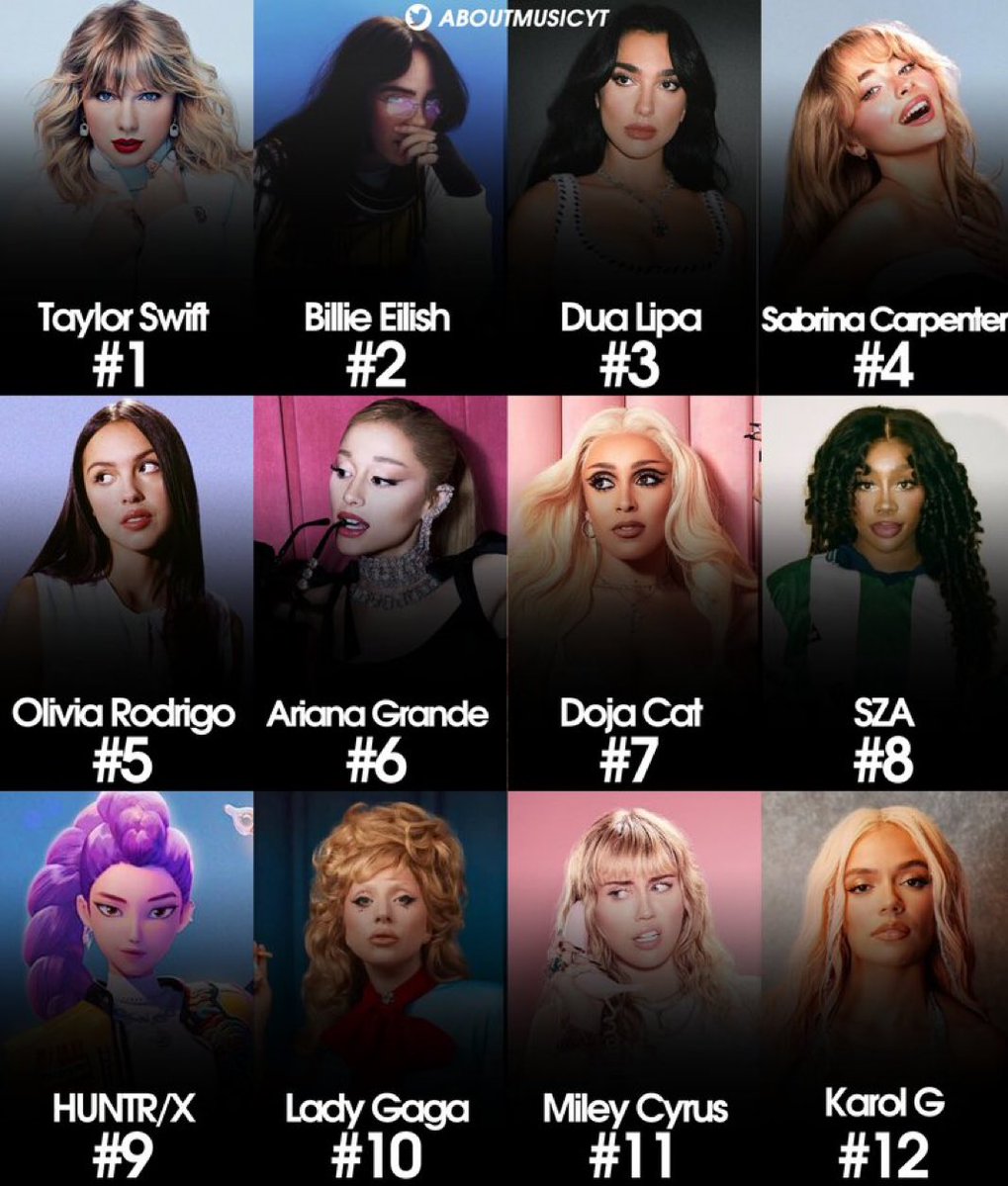 Plus Music tweet media