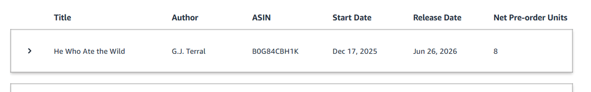 G.J. Terral •He Who Ate The Wild• 2026 tweet media