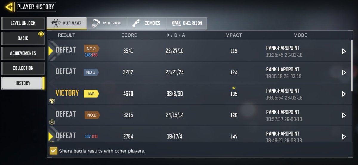 Whis 𓅓 tweet media