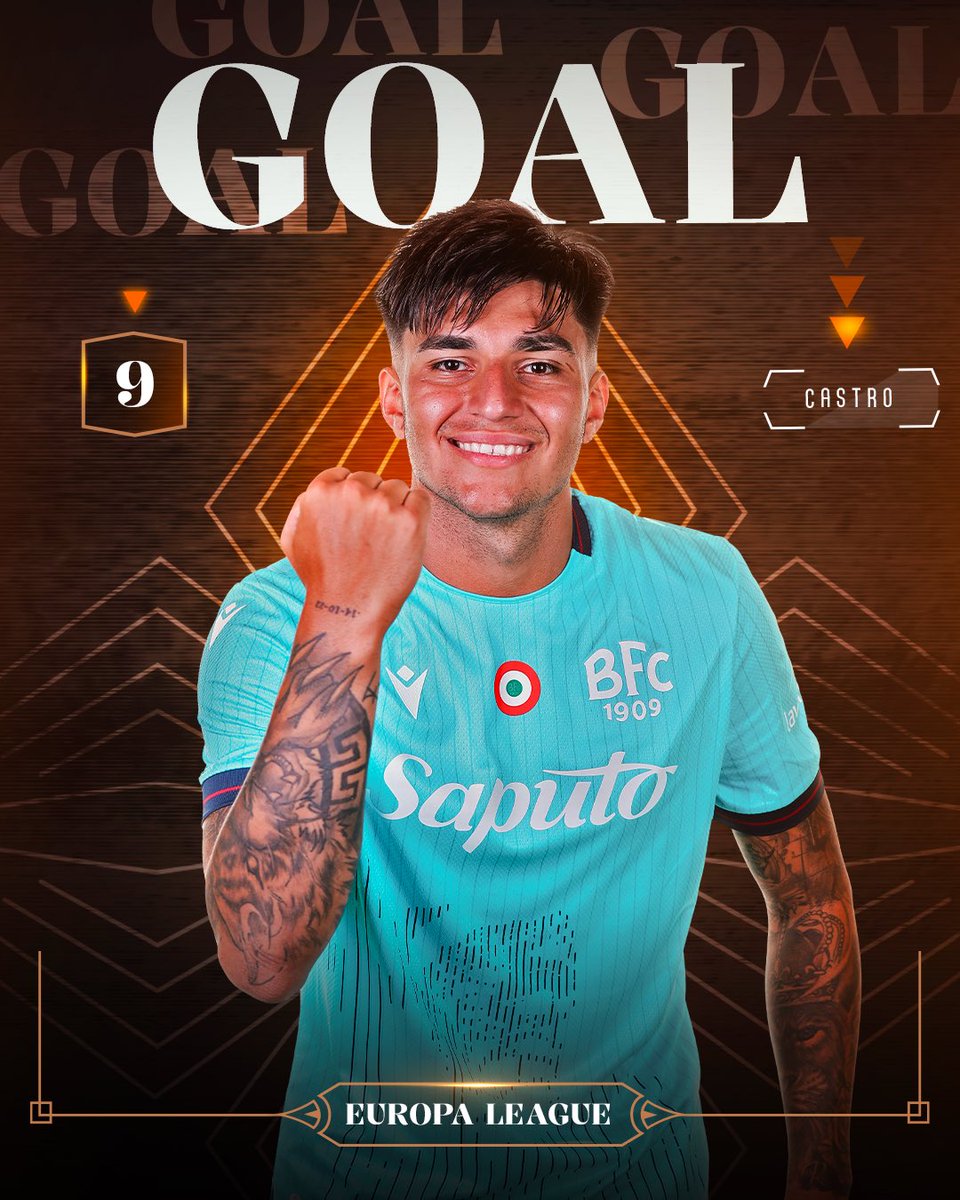 Bologna FC 1909 tweet media