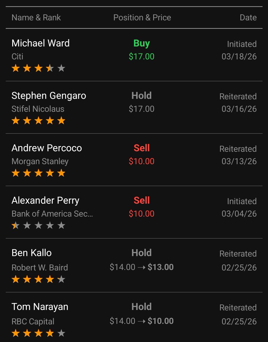 مستثمر ملائكي tweet media