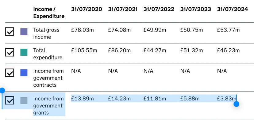 Charlotte Gill tweet media