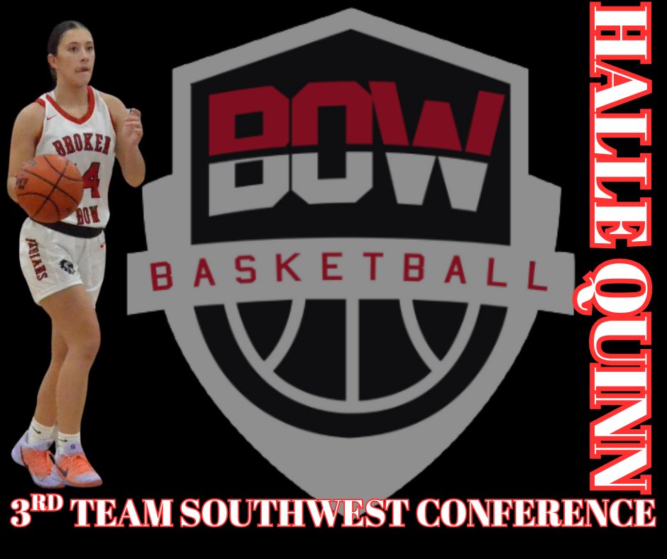 Broken Bow Girls Basketball tweet media