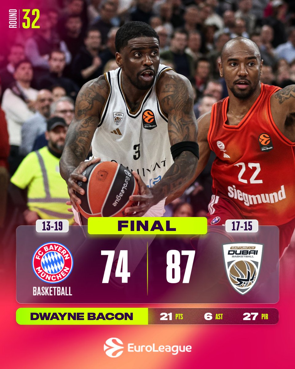 EuroLeague tweet media